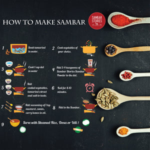 How to make Sambar