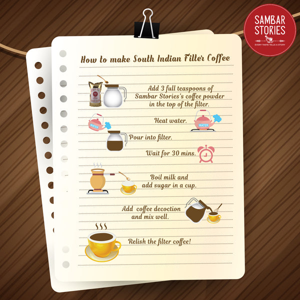 How to Make South Indian Filter Coffee