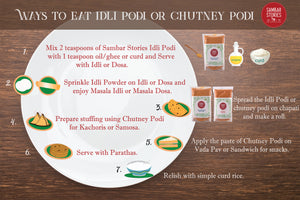 7 ways to eat Idli Podi or Chutney Pudi